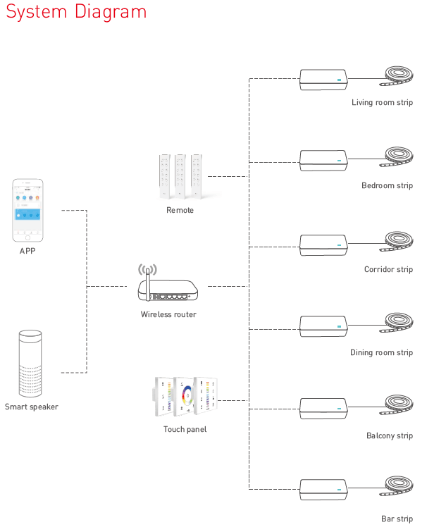 ST-75-24-W1W2